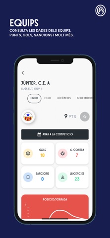 Captura 5 de Federació Catalana de Futbol