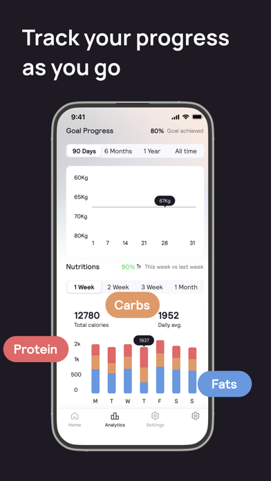 Captura 4 de Cal AI - AI Calorie Tracker
